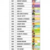 CARTOON STICKER (13 X 28mm) - Image 2
